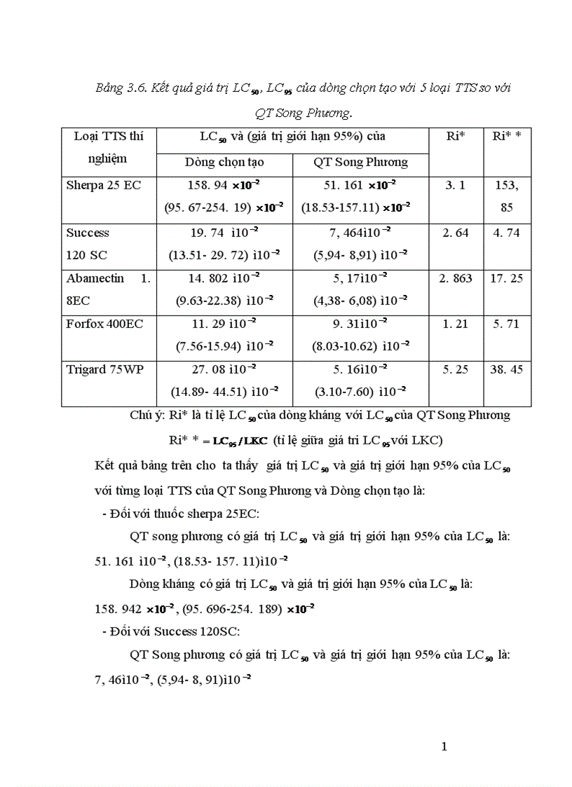 image for page Nghiên cứu tính mẫn cảm với một số tts của ấu trùng ruồi đục lá liriomyza sativae blanchard ở ba quần thể song phương Hà Nội An Bình và Đình Tổ Bắc Ninh 1