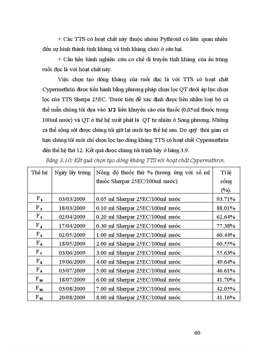 image for page Nghiên cứu tính mẫn cảm với một số tts của ấu trùng ruồi đục lá liriomyza sativae blanchard ở ba quần thể song phương Hà Nội An Bình và Đình Tổ Bắc Ninh 1