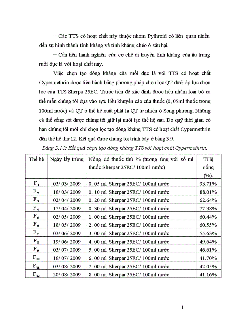 image for page Nghiên cứu tính mẫn cảm với một số tts của ấu trùng ruồi đục lá liriomyza sativae blanchard ở ba quần thể song phương Hà Nội An Bình và Đình Tổ Bắc Ninh 1