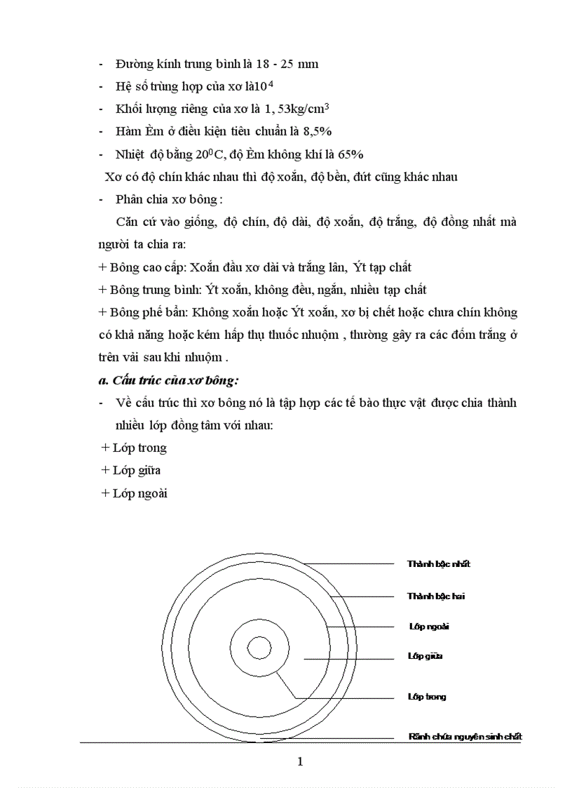 image for page Báo cáo dây chuyền nhuộm khăn chùi trân bằng thuốc nhuộm hoạt tính hoàn nguyên trên thiết bị máy nhuộm cao áp hai họng KDD của Trung Quốc
