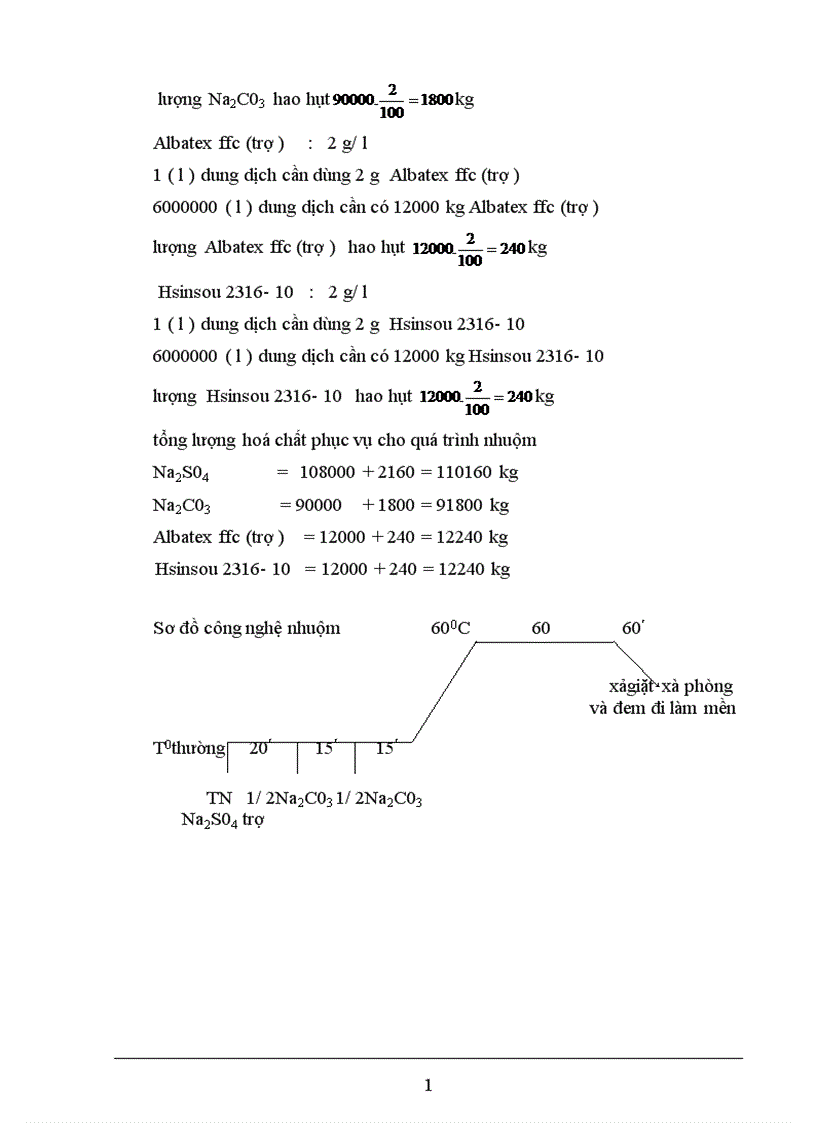 image for page Báo cáo dây chuyền nhuộm khăn chùi trân bằng thuốc nhuộm hoạt tính hoàn nguyên trên thiết bị máy nhuộm cao áp hai họng KDD của Trung Quốc