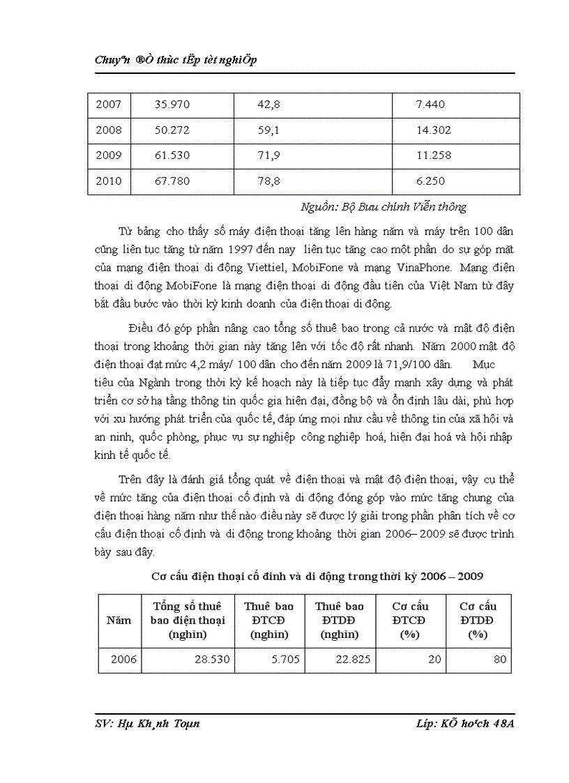 image for page Hoàn thiện công tác lập kế hoạch ngành viễn thông tới năm 2020