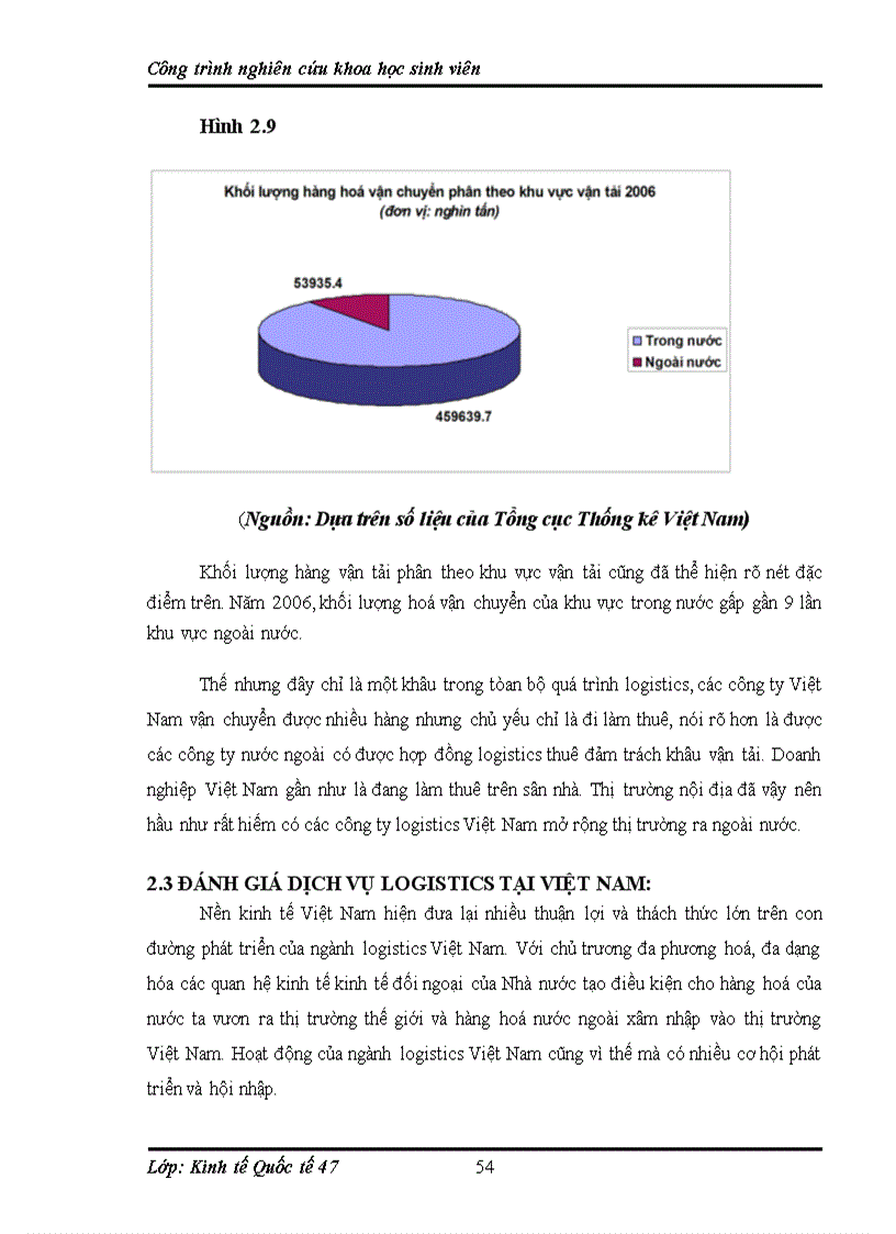 image for page Thực trạng và giải pháp phát triển dịch vụ logistics tại Việt Nam