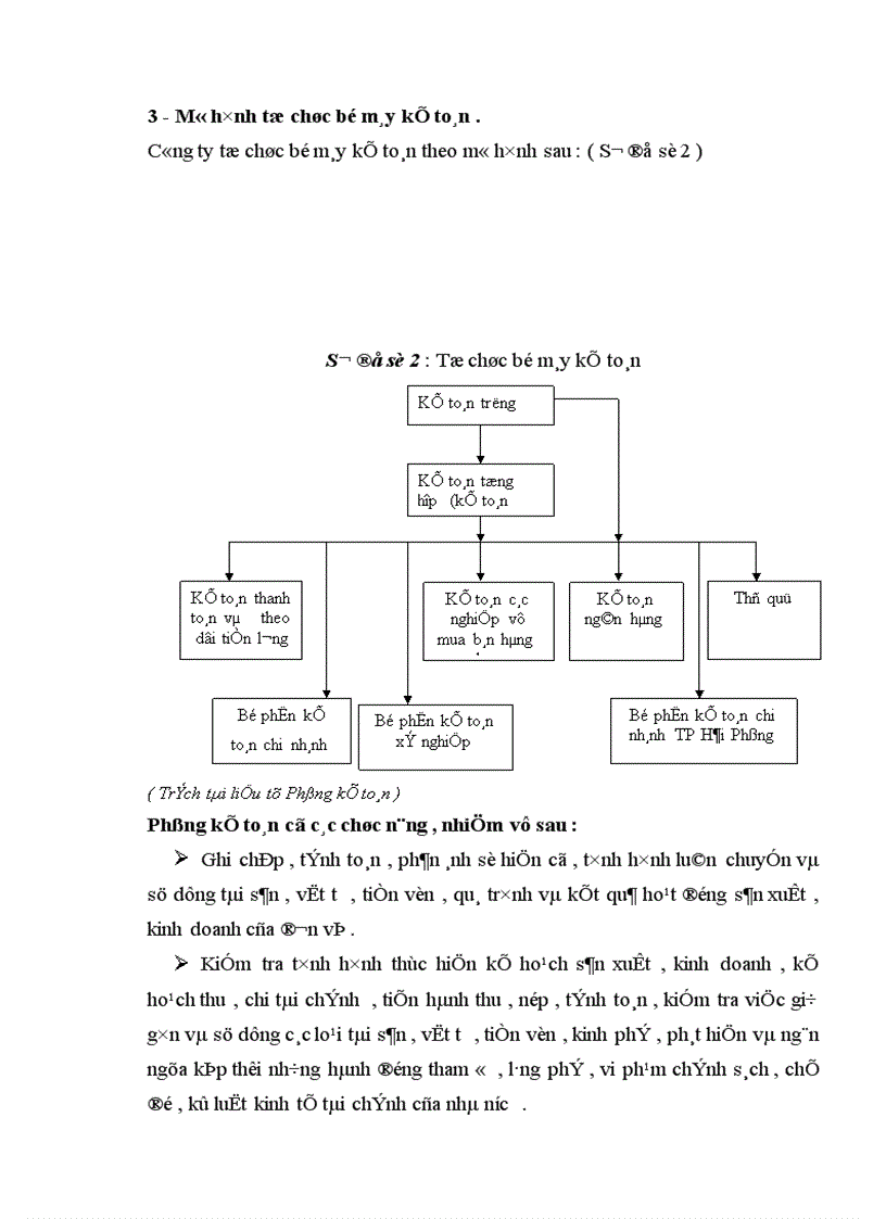 image for page Báo cáo thực tập tổng hợp tại Công ty vật tư và xuất nhập khẩu hoá chất