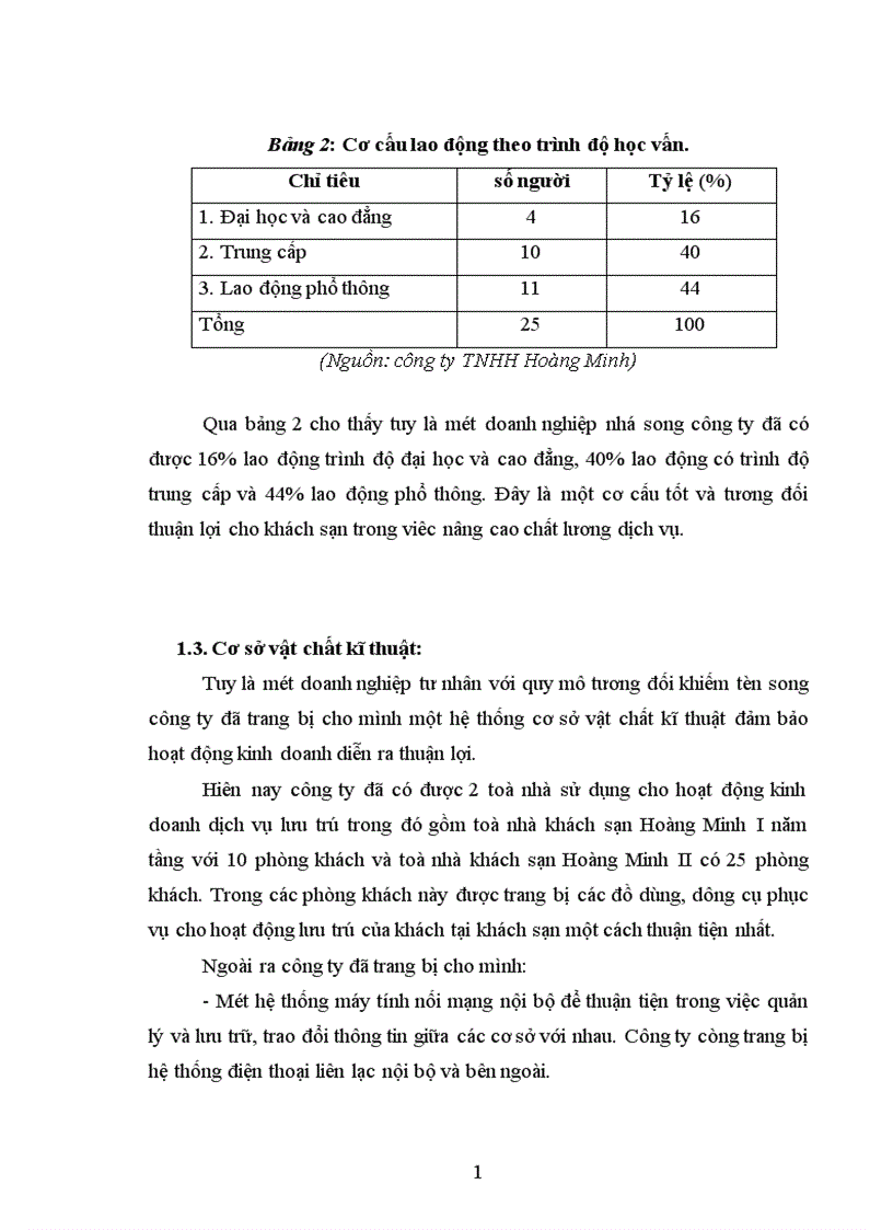 image for page Các loại hình kinh doanh chủ yếu của công ty Hoàng Minh