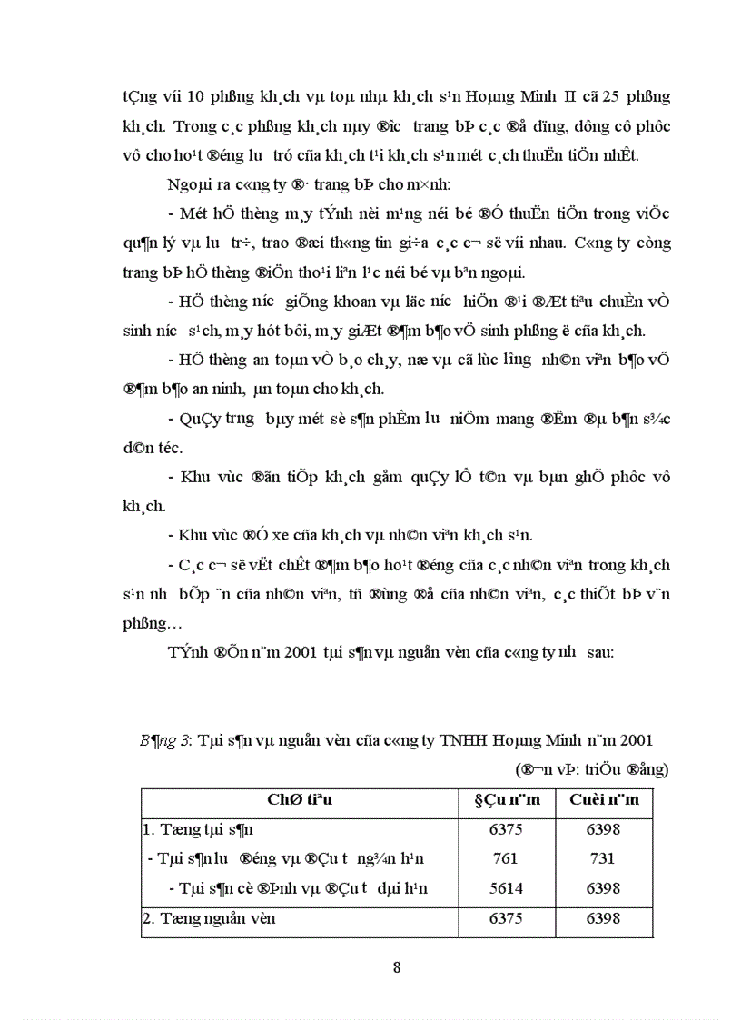 image for page Các loại hình kinh doanh chủ yếu của công ty Hoàng Minh