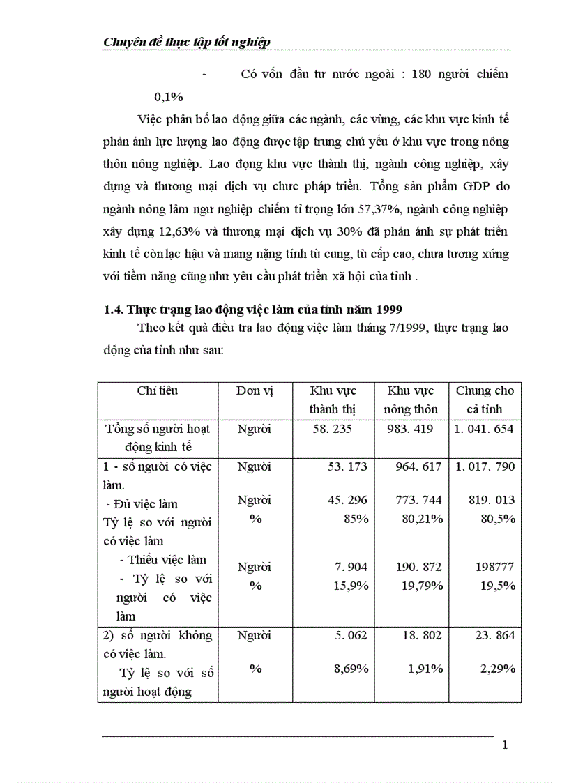 image for page Thực trạng về lao động việc làm và vấn đề giải quyết việc làm ở tỉnh Thái Bình 1
