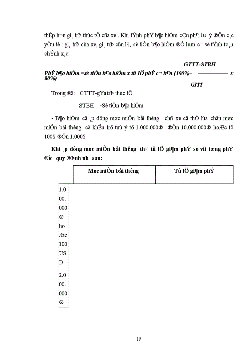 image for page Một số biện pháp nhằm nâng cao hiệu quả của nghiệp vụ bảo hiểm vật chất xe ôtô tại công ty bảo hiểm Hà Nội 1