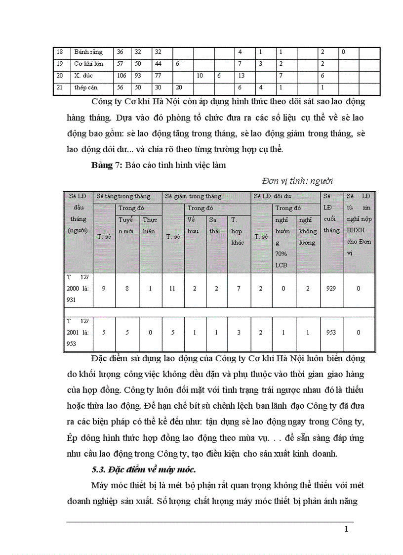 image for page Một số biện pháp nâng cao hiệu quả công tác trả lương với vấn đề tạo động lực cho con người lao động ở Công ty cơ khí Hà Nội 1