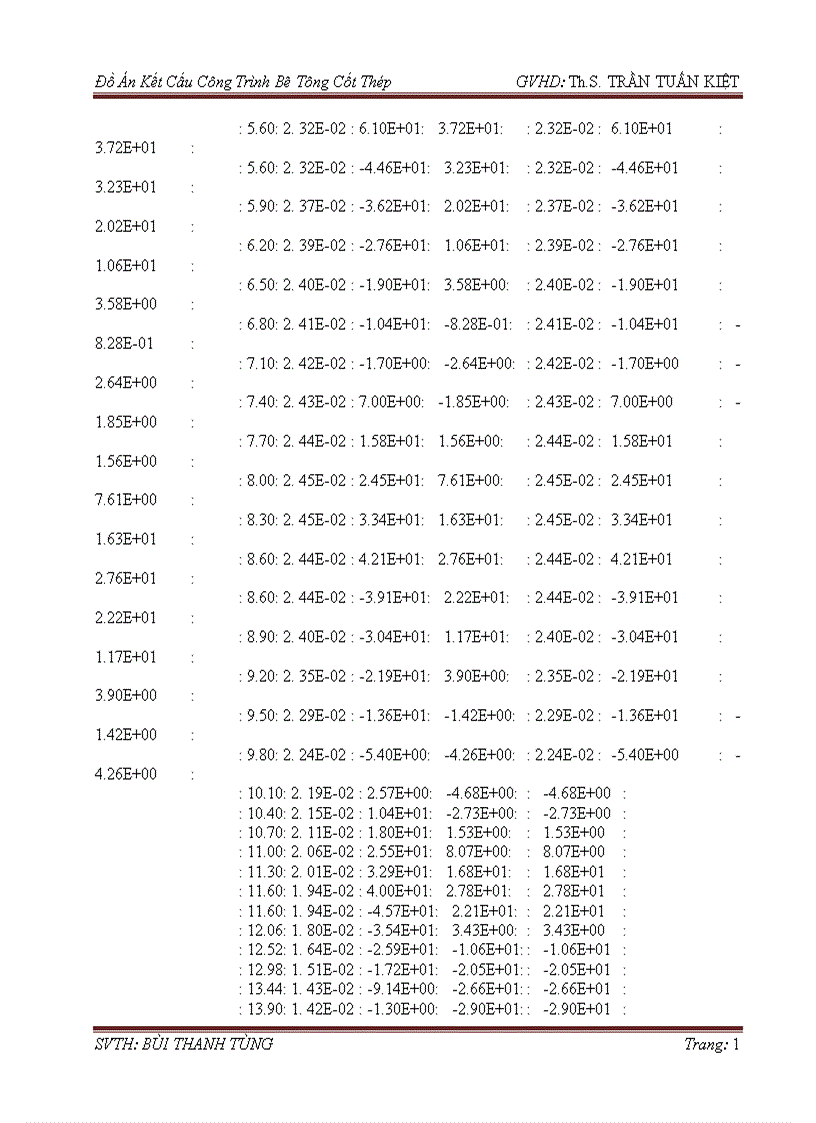 image for page Đồ Án Kết Cấu Công Trình Bê Tông Cốt Thép