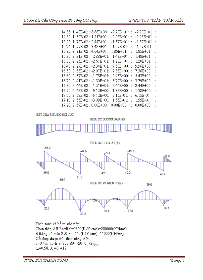 image for page Đồ Án Kết Cấu Công Trình Bê Tông Cốt Thép