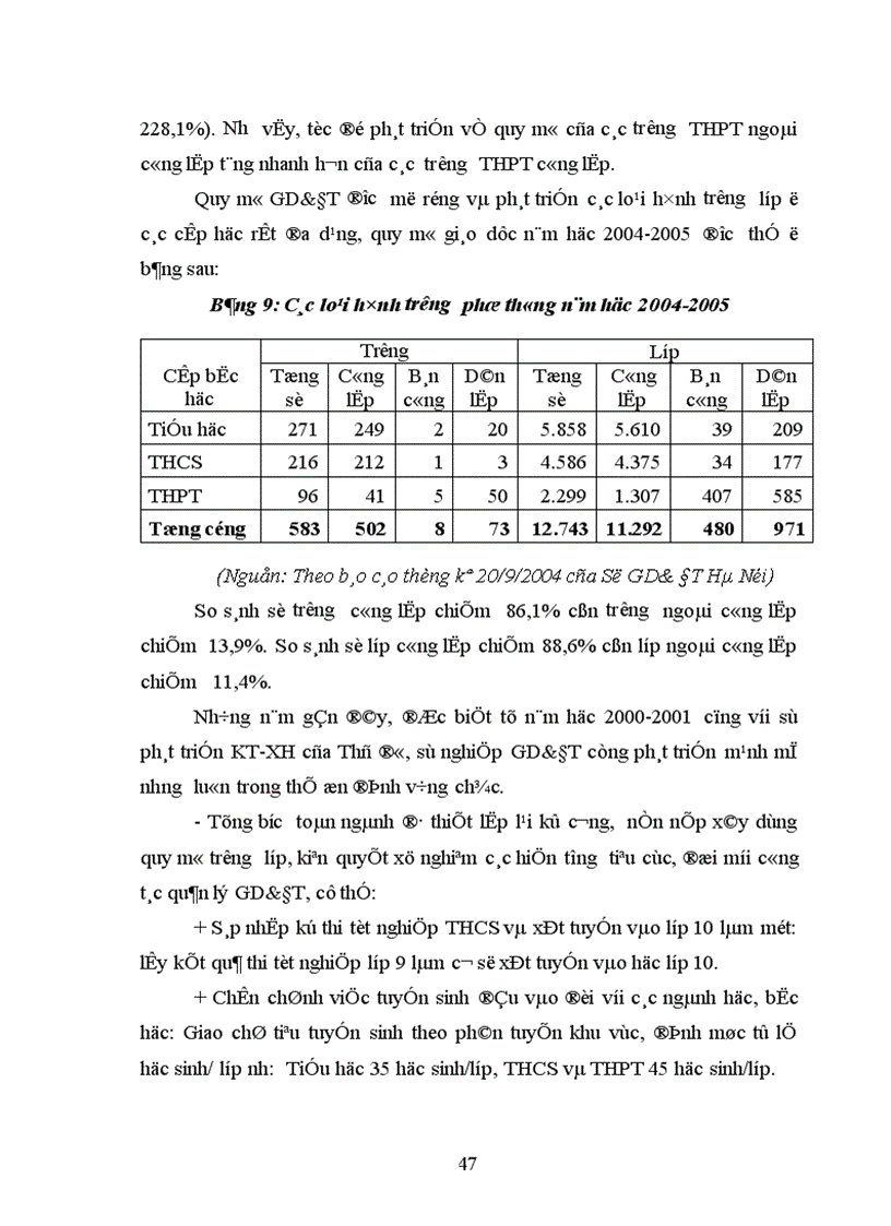 image for page Dự báo phát triển giáo dục THPT của Thủ đô Hà Nội đến năm 2015 1