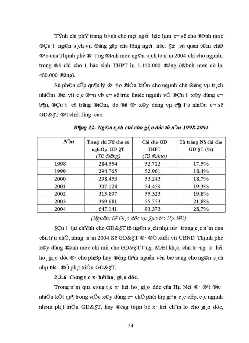 image for page Dự báo phát triển giáo dục THPT của Thủ đô Hà Nội đến năm 2015 1