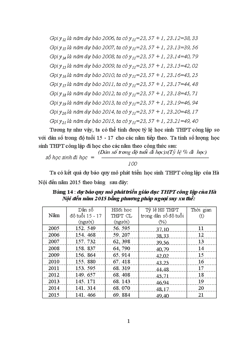 image for page Dự báo phát triển giáo dục THPT của Thủ đô Hà Nội đến năm 2015 1