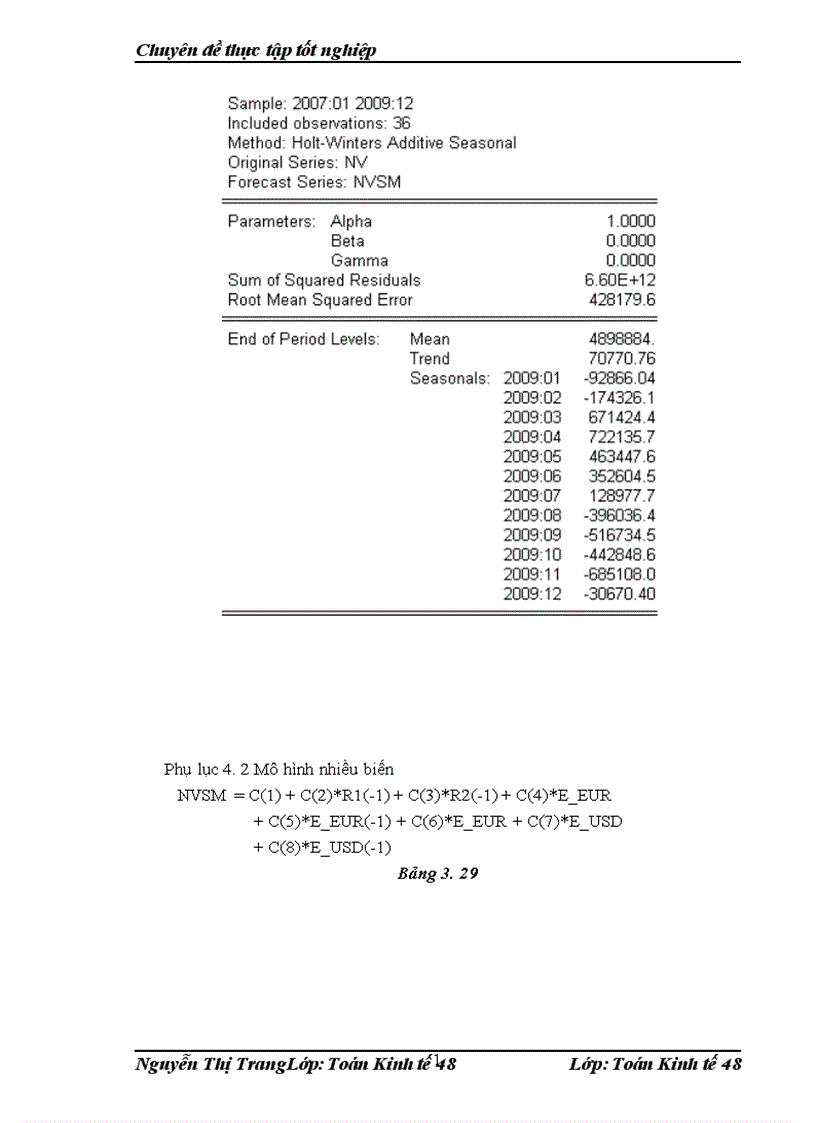image for page Sử dụng mô hình chuỗi thời gian phân tích một số yếu tố ảnh hưởng đến nguồn vốn huy động của ngân hàng Nông nghiệp và Phát triển nông thôn chi nhánh Hồng Hà