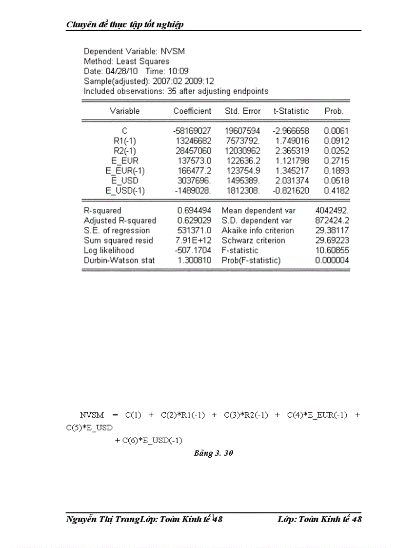 image for page Sử dụng mô hình chuỗi thời gian phân tích một số yếu tố ảnh hưởng đến nguồn vốn huy động của ngân hàng Nông nghiệp và Phát triển nông thôn chi nhánh Hồng Hà