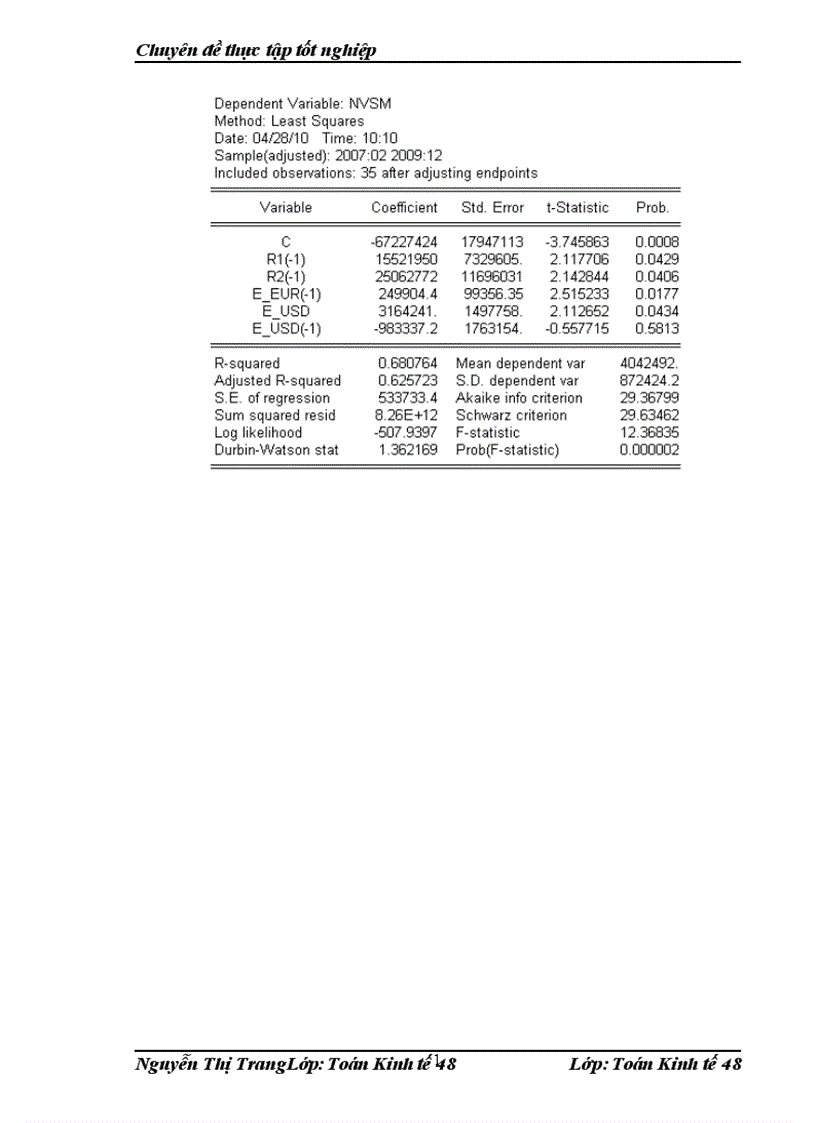 image for page Sử dụng mô hình chuỗi thời gian phân tích một số yếu tố ảnh hưởng đến nguồn vốn huy động của ngân hàng Nông nghiệp và Phát triển nông thôn chi nhánh Hồng Hà