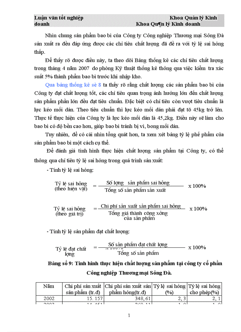 image for page Thực trạng chất lượng của sản phẩm và công tác quản lý chất lượng của Công ty cổ phần Công nghiệp Thương mại Sông Đà