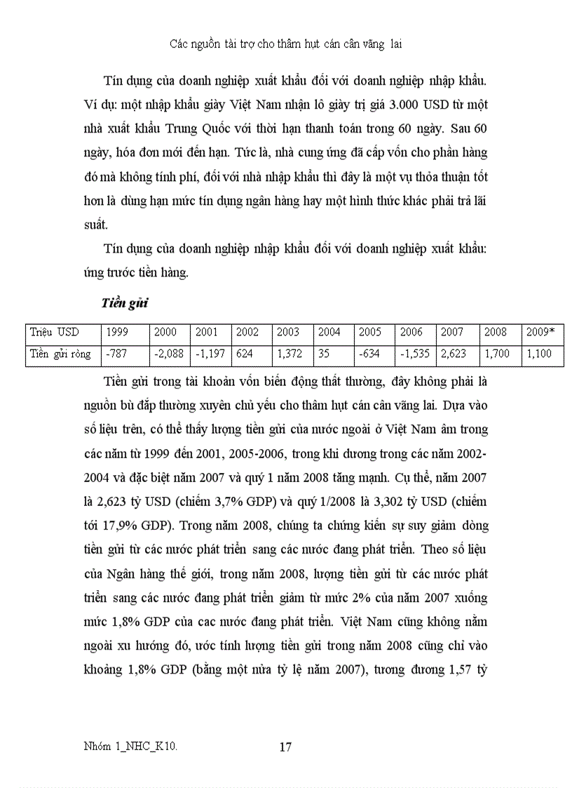 image for page Các nguồn tài trợ thâm hụt cán cân vãng lai 1