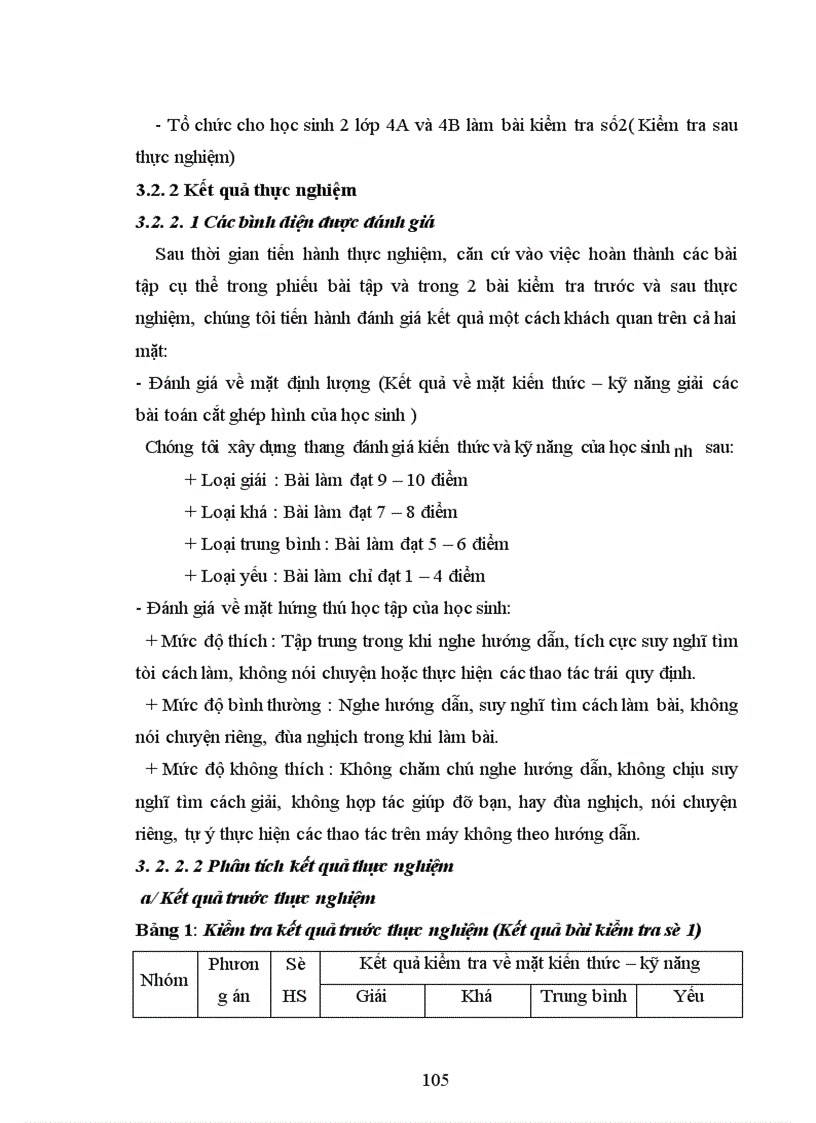 image for page Ứng dụng một số phần mềm công cụ để dạy học các bài toán cắt ghép hình góp phần phát triển tư duy sáng tạo cho học sinh tiểu học