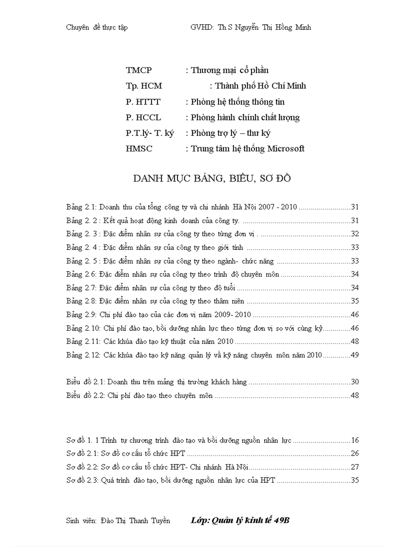 image for page Hoàn thiện công tác đào tạo và bồi dưỡng nguồn nhân lực tại công ty cổ phẩn dịch vụ công nghệ thông tin HPT