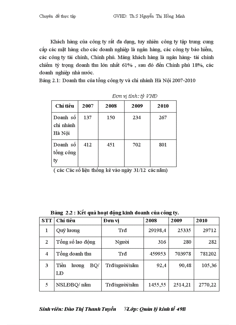 image for page Hoàn thiện công tác đào tạo và bồi dưỡng nguồn nhân lực tại công ty cổ phẩn dịch vụ công nghệ thông tin HPT