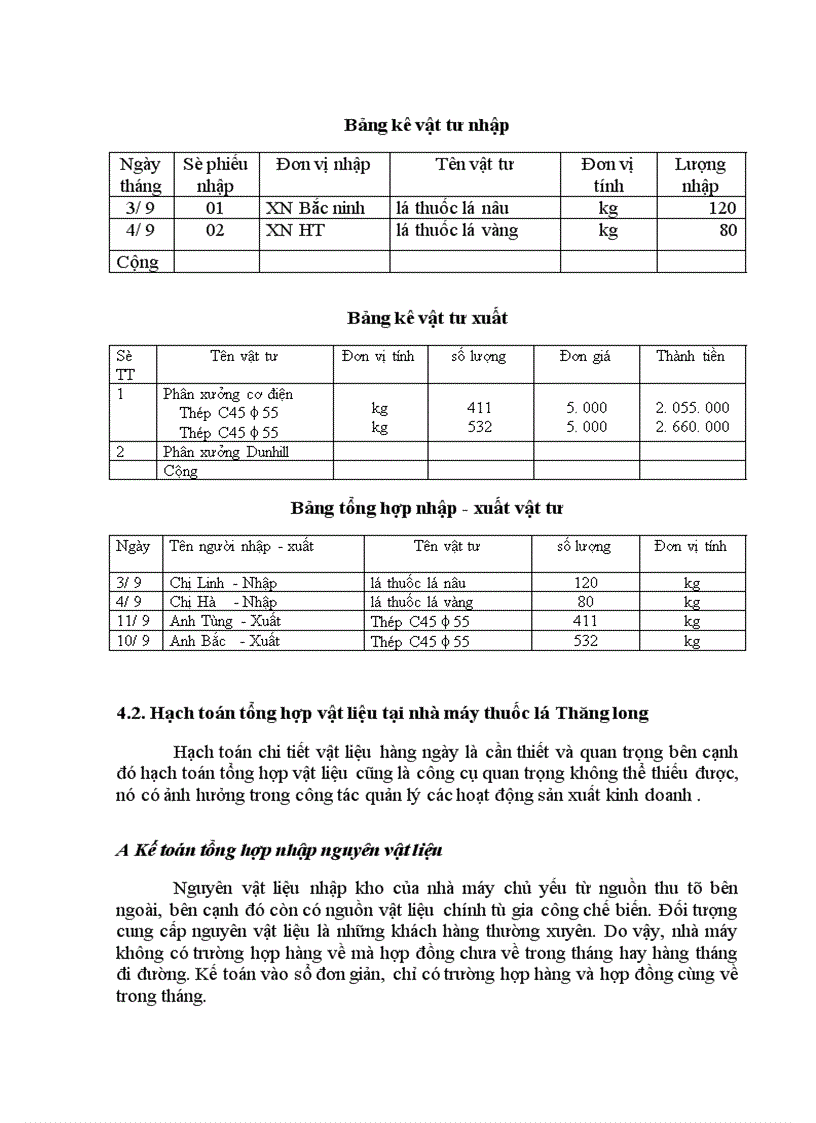 image for page Công tác kế toán Nguyên vật liệu Công cụ dụng cụ tại nhà máy thuốc lá Thăng Long