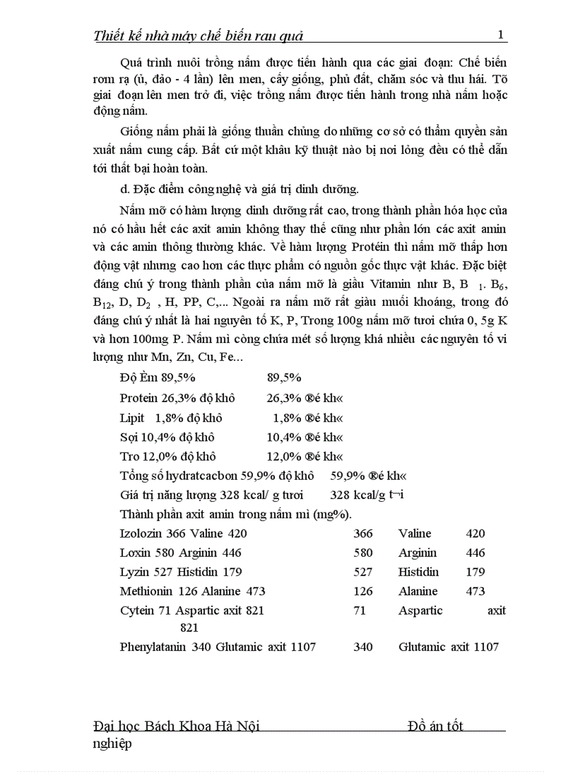 image for page Thiết kế nhà máy chế biến rau quả 1