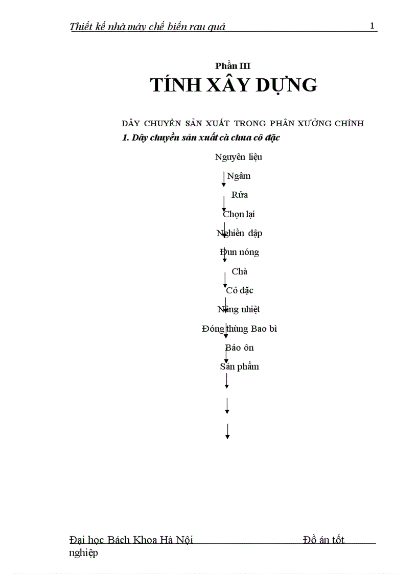 image for page Thiết kế nhà máy chế biến rau quả 1