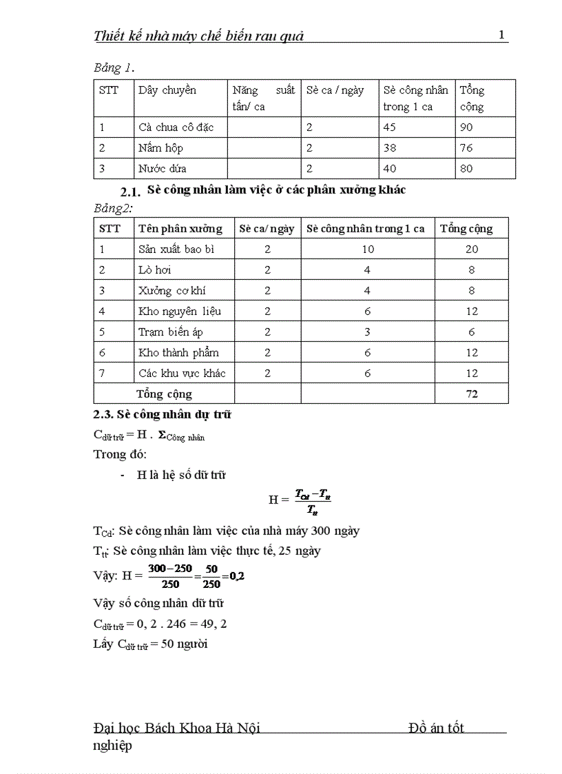 image for page Thiết kế nhà máy chế biến rau quả 1