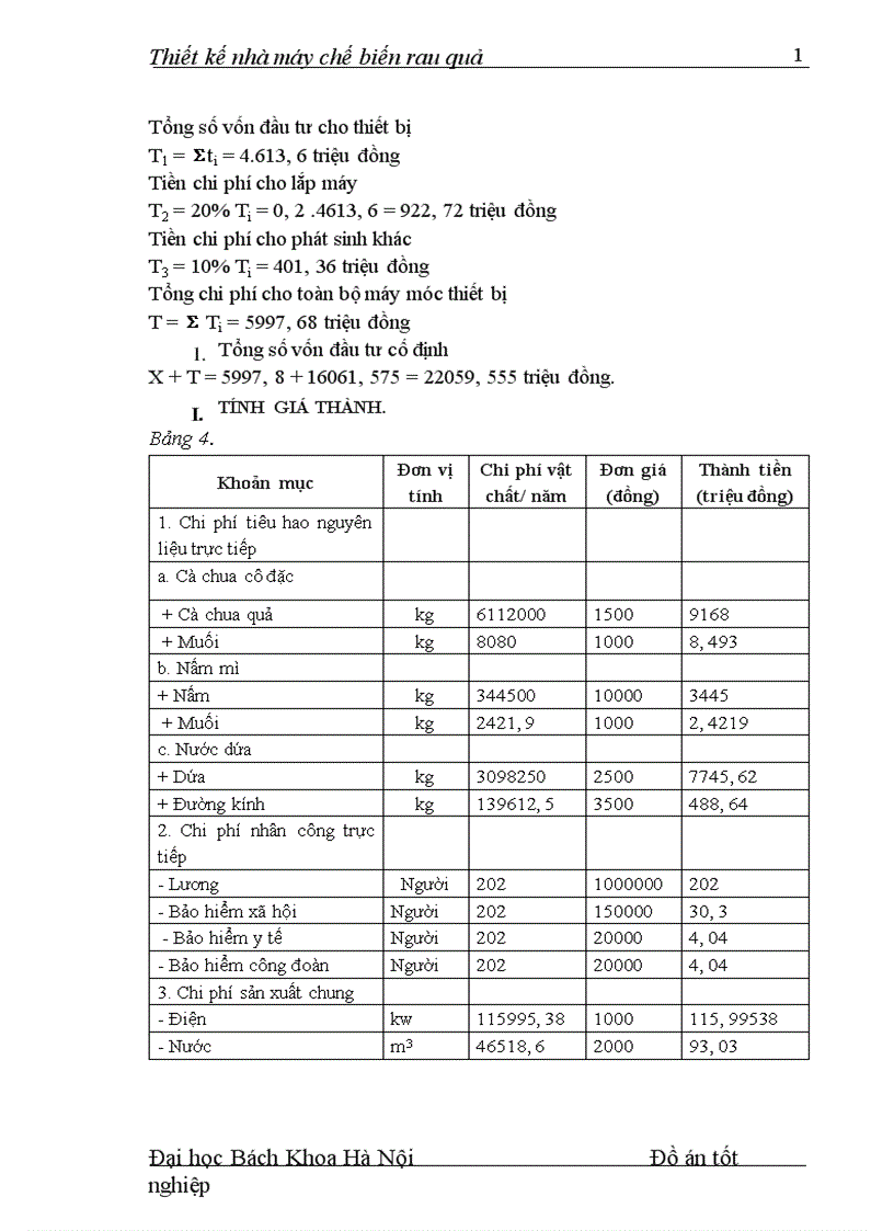 image for page Thiết kế nhà máy chế biến rau quả 1