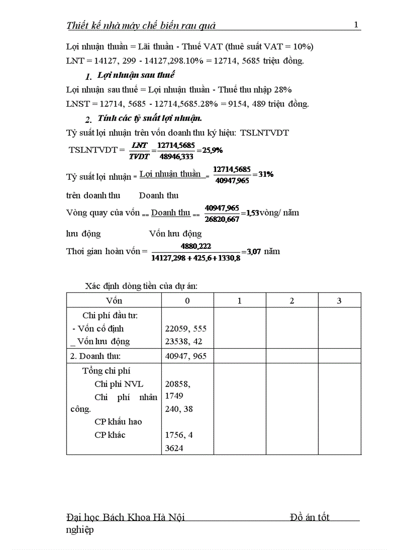 image for page Thiết kế nhà máy chế biến rau quả 1