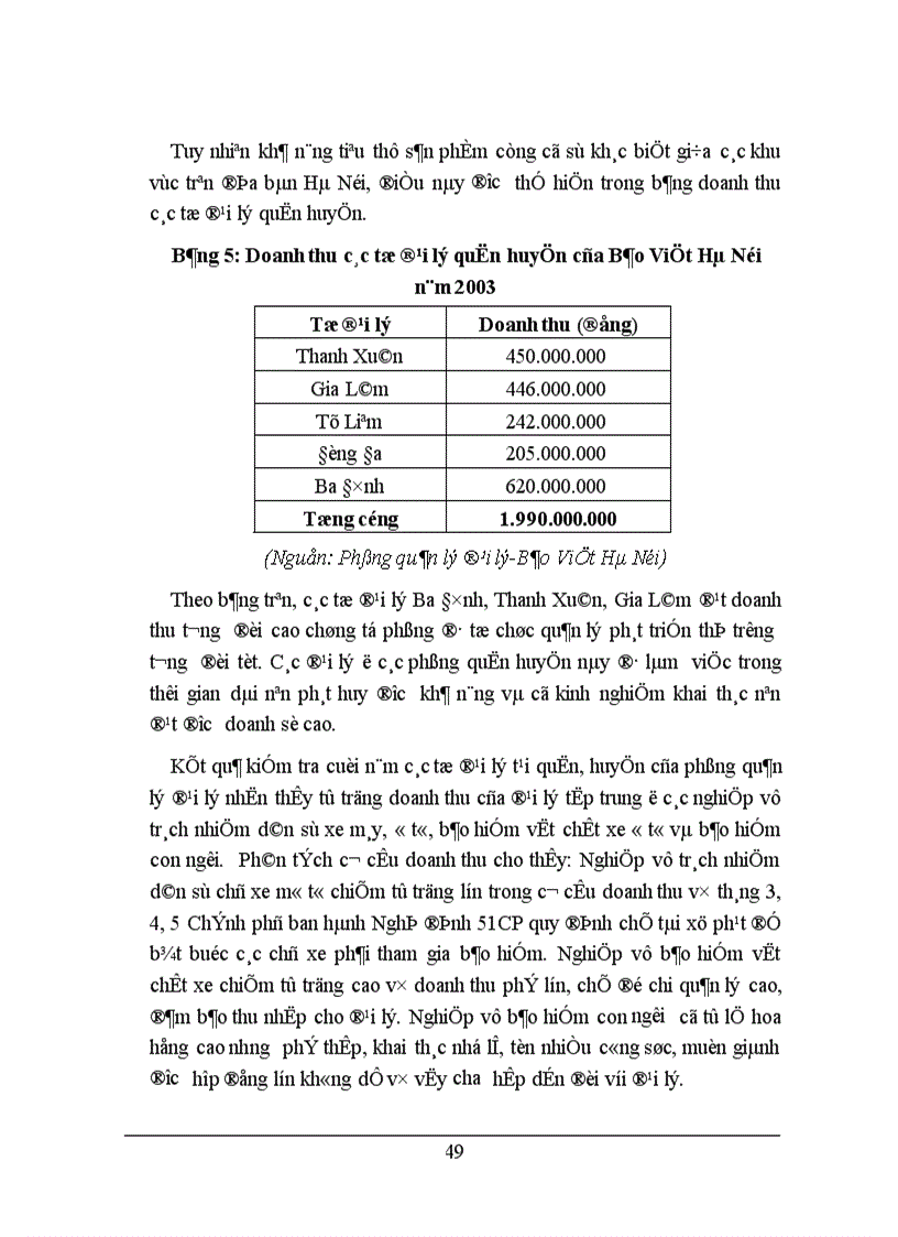 image for page Thực trạng phân phối sản phẩm bảo hiểm phi nhân thọ của Bảo Việt Hà Nội qua hệ thống đại lý và môi giới bảo hiểm 1