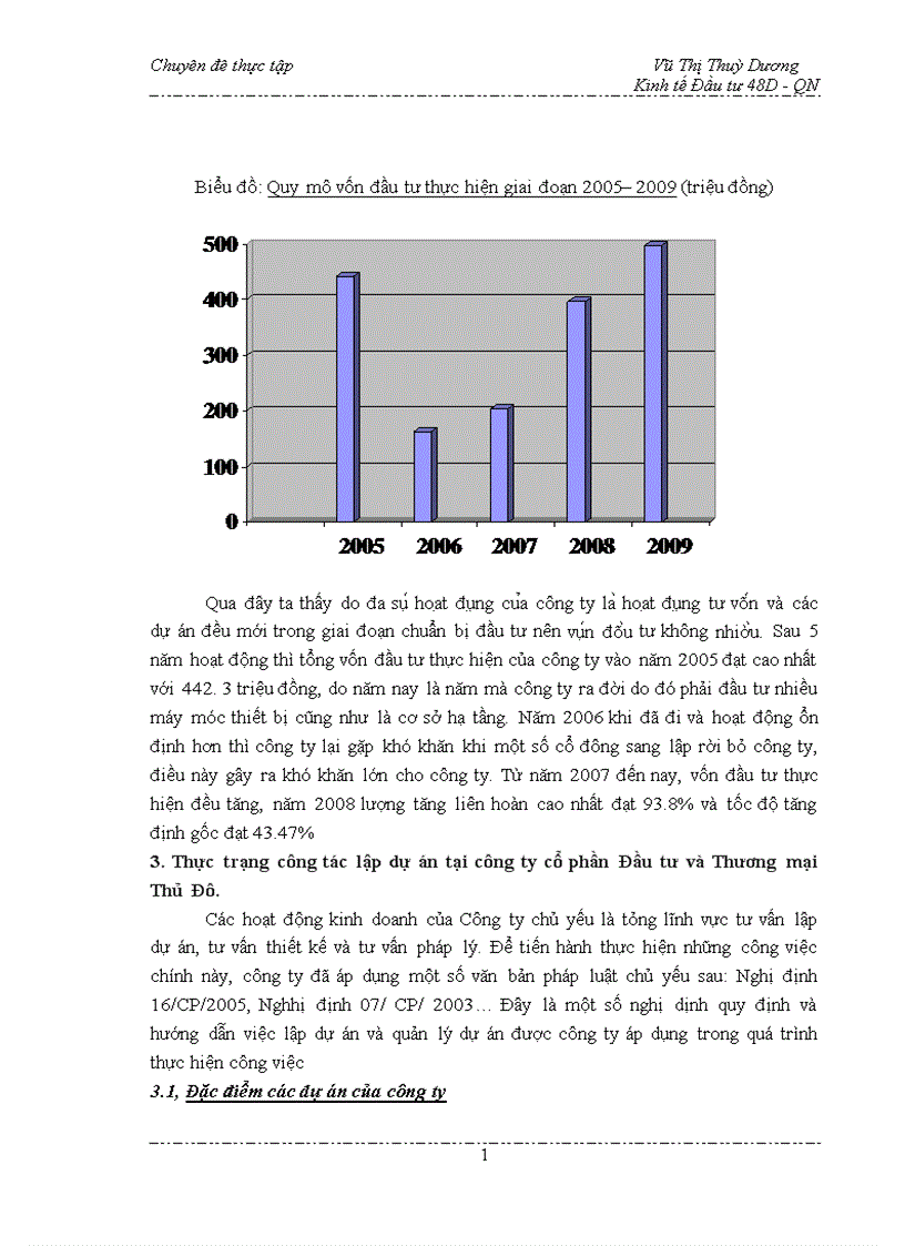 image for page Công tác lập dự án tại công ty Cổ phần đầu tư và Thương mại thủ đô