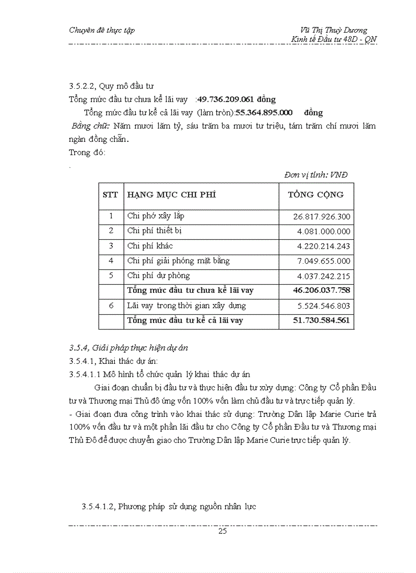 image for page Công tác lập dự án tại công ty Cổ phần đầu tư và Thương mại thủ đô