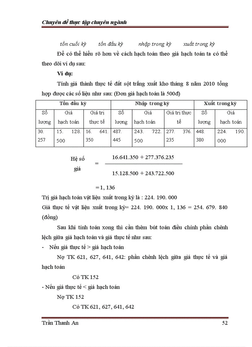 image for page Hoàn thiện Kế toán nguyên vật liệu tại Công ty Cổ phần Thạch Bàn