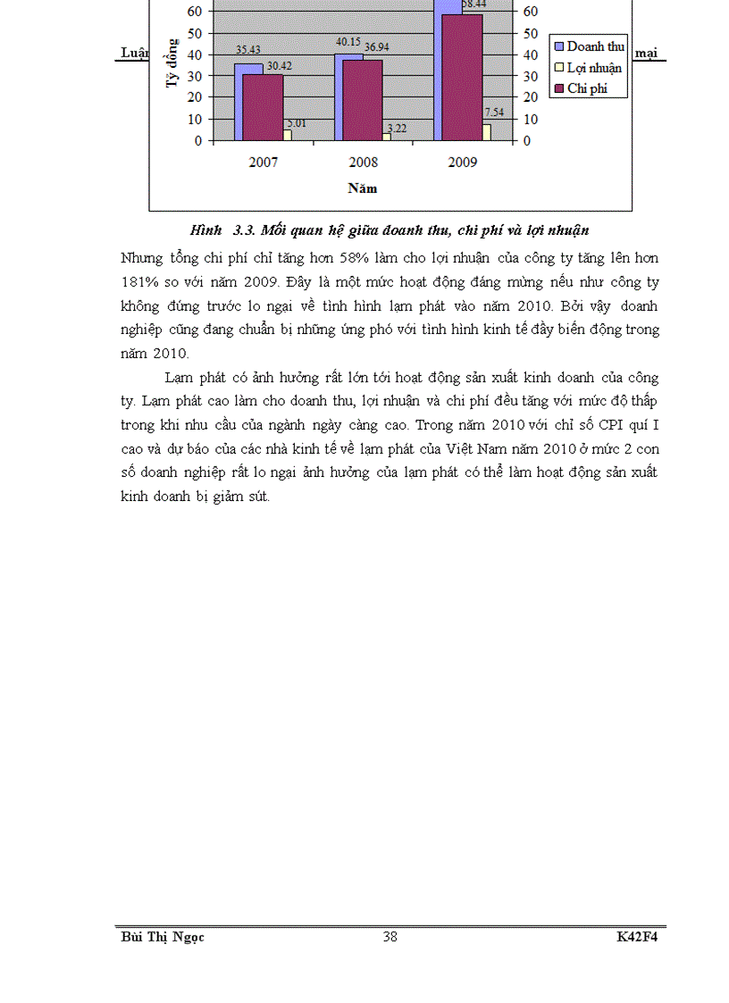 image for page Một số giải pháp nhằm hạn chế ảnh hưởng của lạm phát tới hoạt động sản xuất kinh doanh của công ty TNHH Hệ thống Công nghiệp Việt Nam