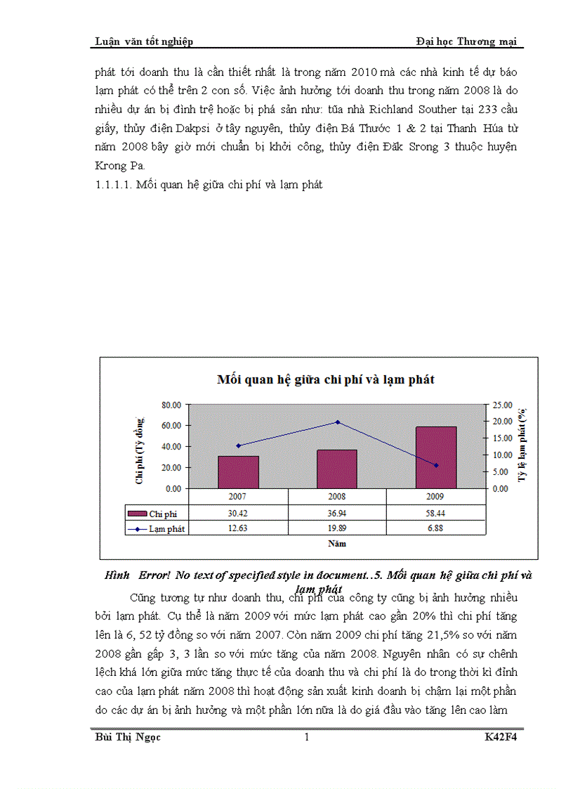 image for page Một số giải pháp nhằm hạn chế ảnh hưởng của lạm phát tới hoạt động sản xuất kinh doanh của công ty TNHH Hệ thống Công nghiệp Việt Nam