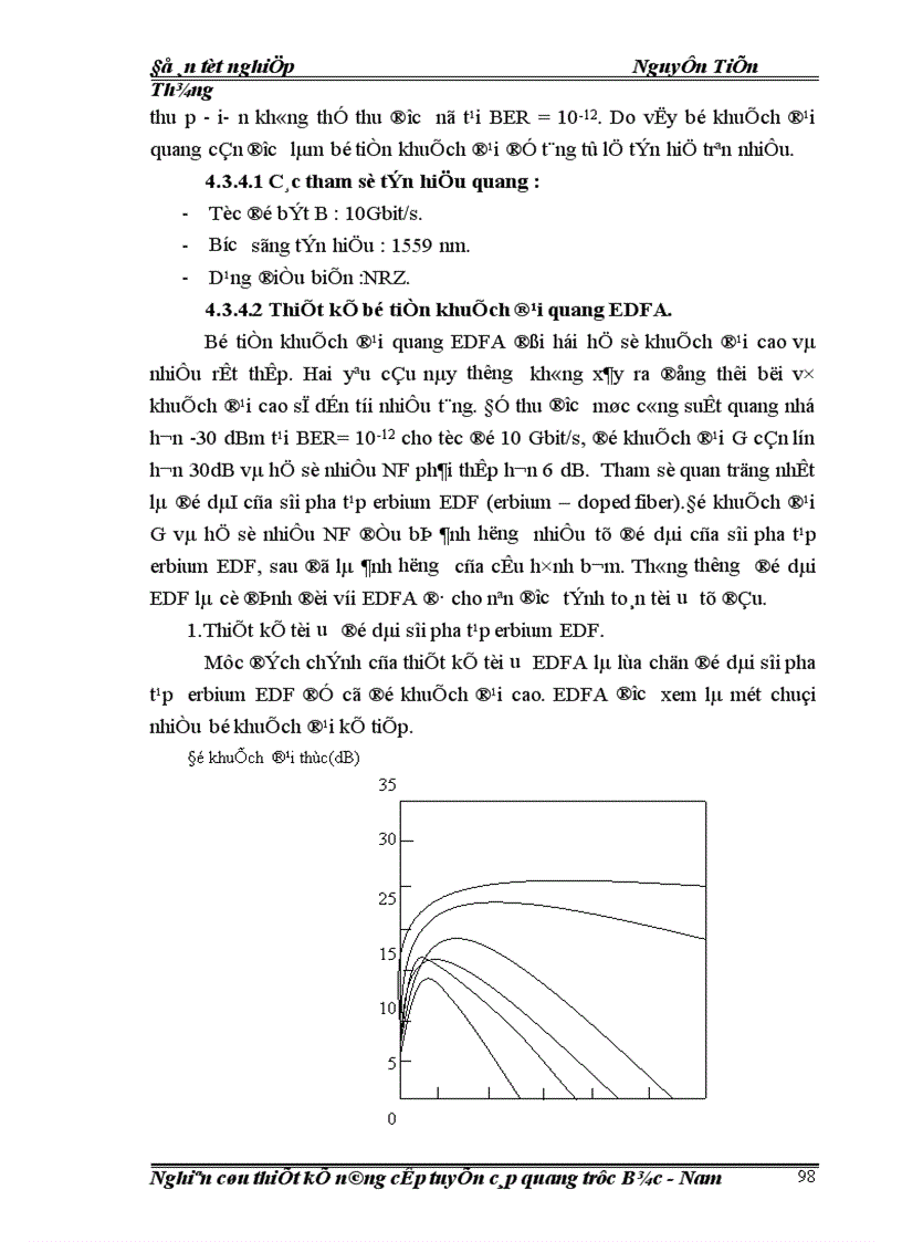 image for page Nghiên cứu thiết kế nâng cấp tuyến cáp quang trục Bắc Nam
