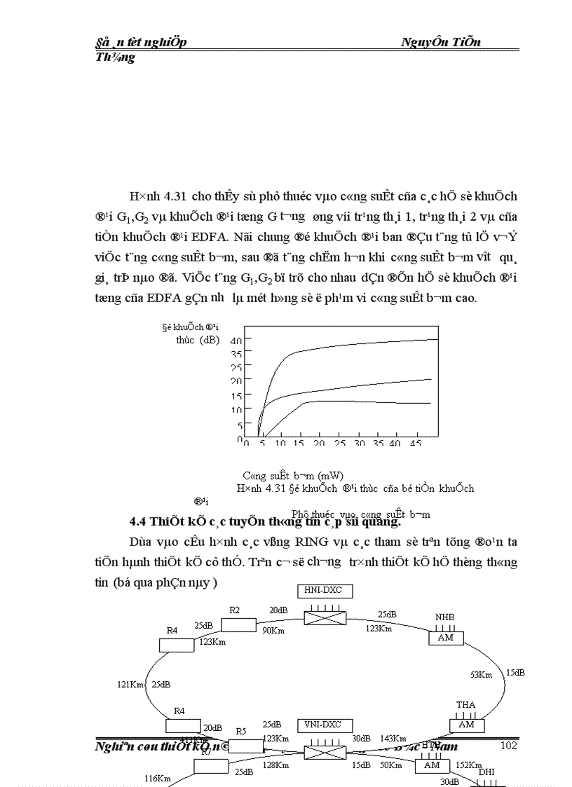 image for page Nghiên cứu thiết kế nâng cấp tuyến cáp quang trục Bắc Nam