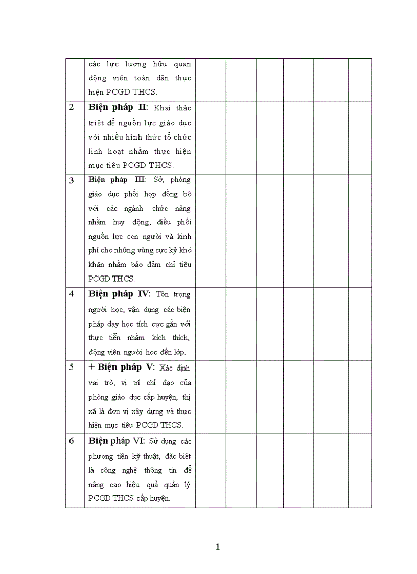 image for page Một số biện pháp quản lý công tác phổ cập giáo dục trung học cơ sở ở tỉnh Yên Bái đến năm 2010 1