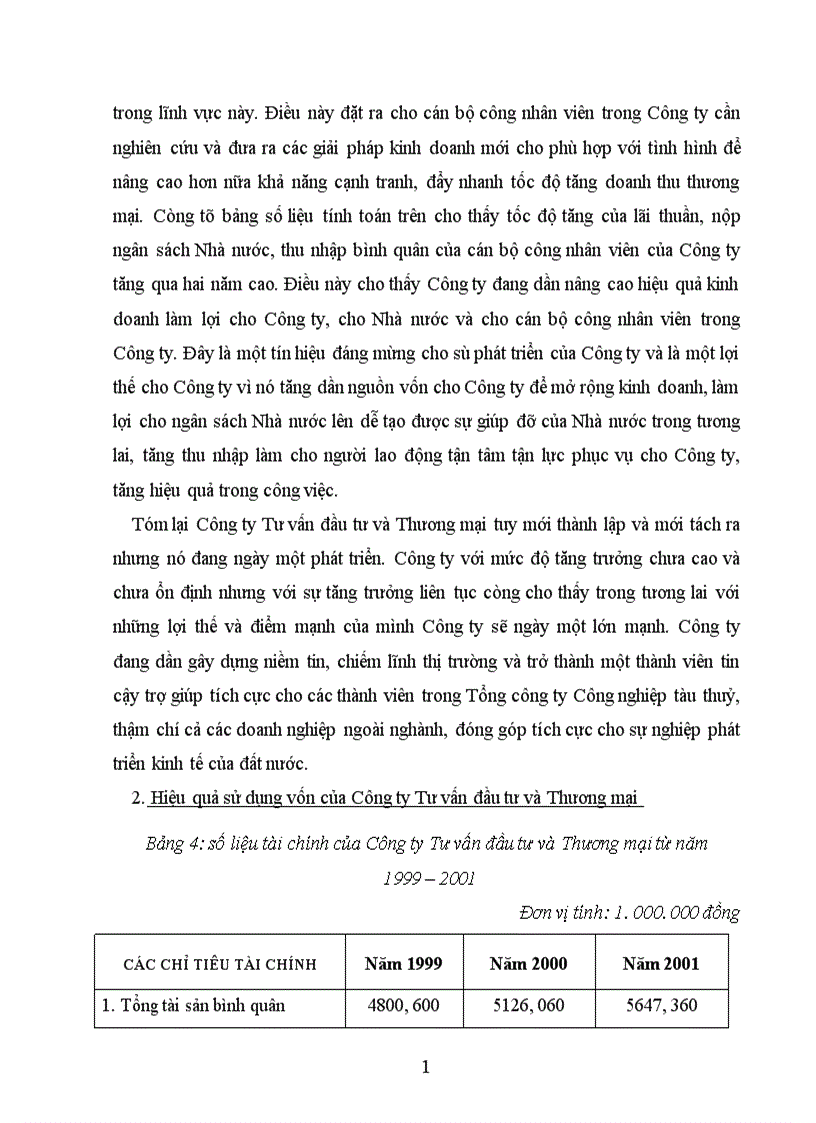 image for page Một số biện pháp nhằm nâng cao hiệu quả sử dụng vốn của Công ty Tư vấn đầu tư và Thương mại 1