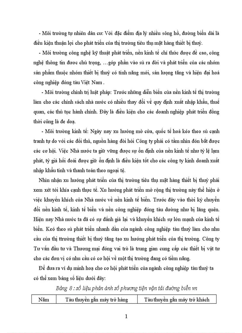 image for page Một số biện pháp nhằm nâng cao hiệu quả sử dụng vốn của Công ty Tư vấn đầu tư và Thương mại 1