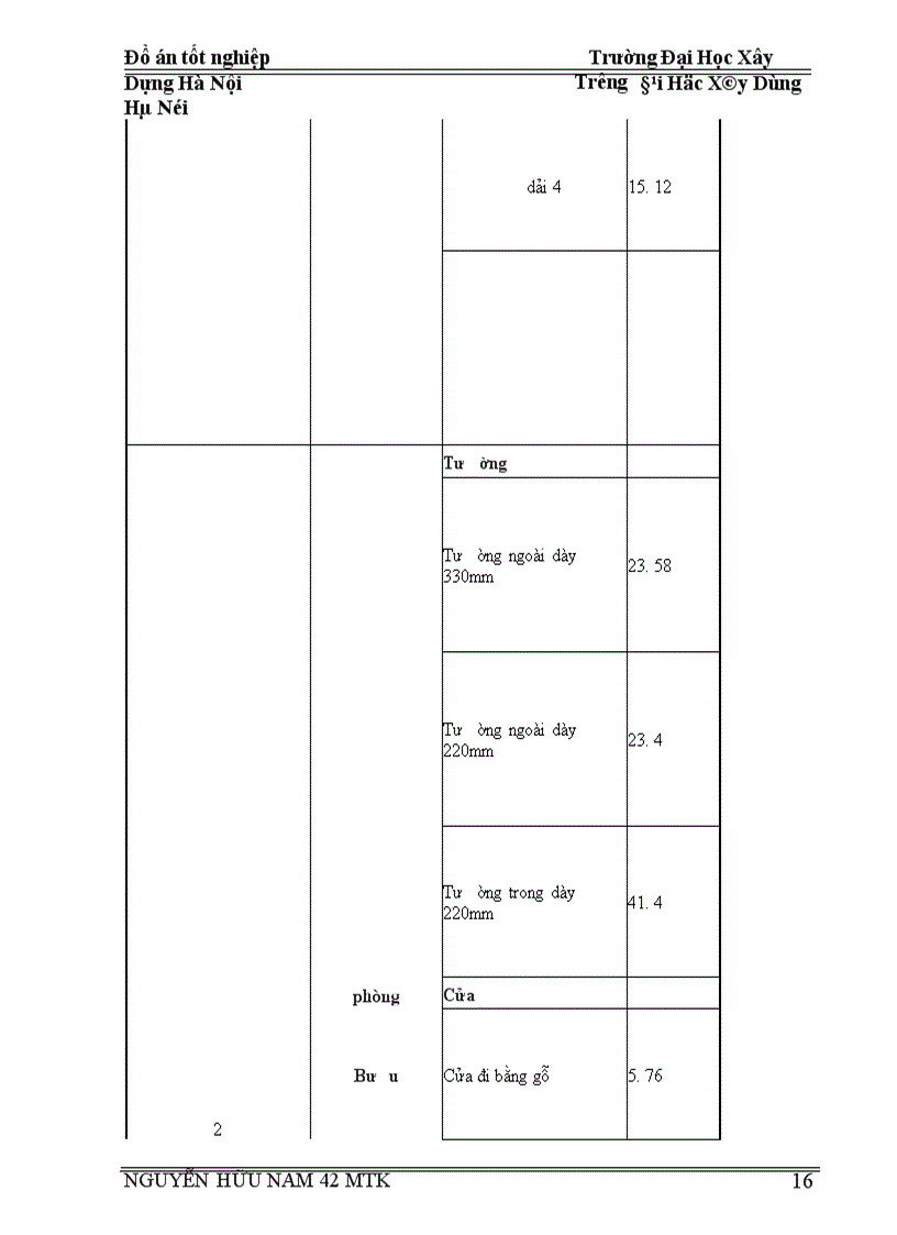 image for page thiết kế hệ thống điều hoà không khí