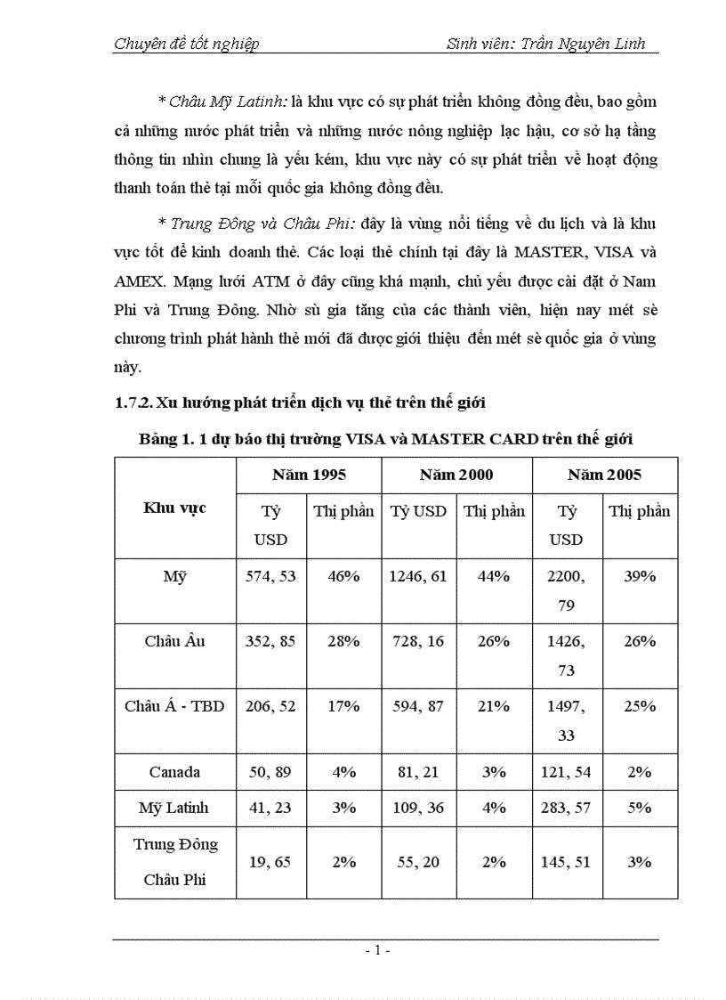 image for page Phát triển hoạt động thanh toán thẻ tại Ngân hàng Ngoại thương Hà Nội 1