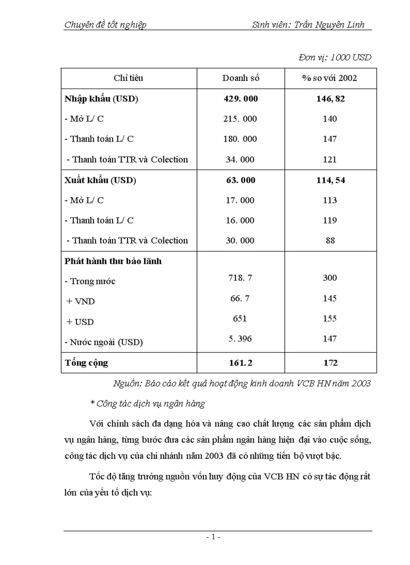 image for page Phát triển hoạt động thanh toán thẻ tại Ngân hàng Ngoại thương Hà Nội 1