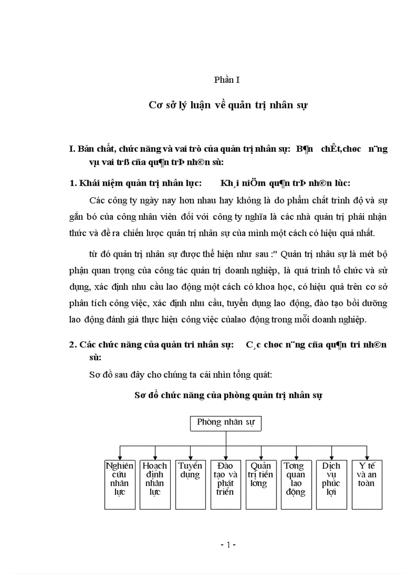 Thực trạng về công tác quản trị nhân sự tại công ty Máy Tính Việt Nam I 1