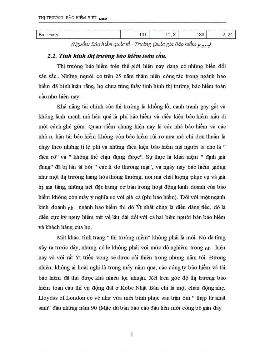 image for page Bảo hiểm Việt Nam trước thềm hội nhập và giải pháp đẩy mạnh sự phát triển của TTBH Việt Nam đến 2010