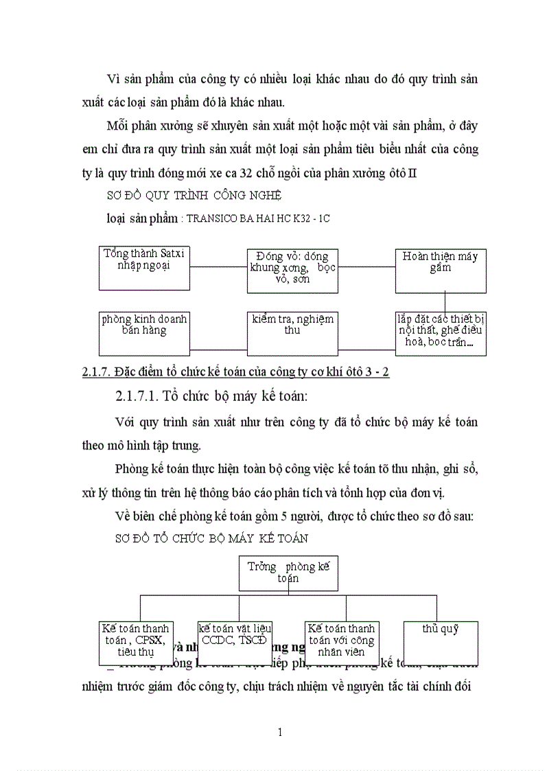 image for page Tổ chức kế toán tập hợp chi phí sản xuất và tính giá thành sản phẩm tại công ty cơ khí ô tô 3 2 1