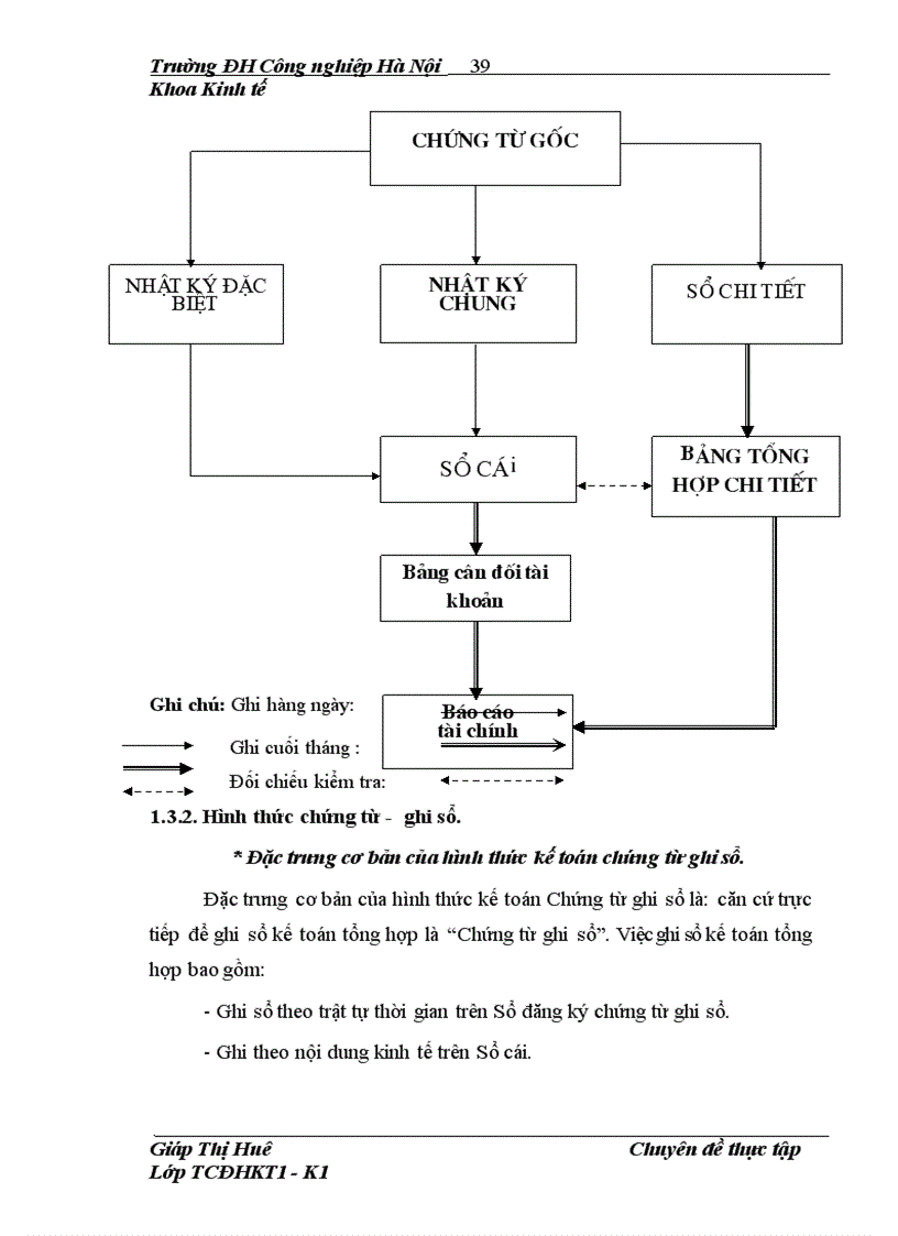 image for page Hoàn thiện công tác kế toán quá trình bán hàng và xác định kết quả bán hàng tại Công ty TNHH Thương mại và Dịch Vụ Thạch Kim 1